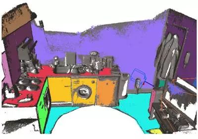 101402ev4h944kak9x3wwe SLAM算法解析:抓住视觉SLAM难点,了解技术发展大趋势的图20